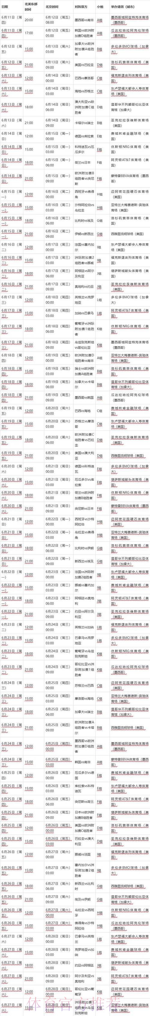 2026世界杯赛程一览比赛时间表查询入口