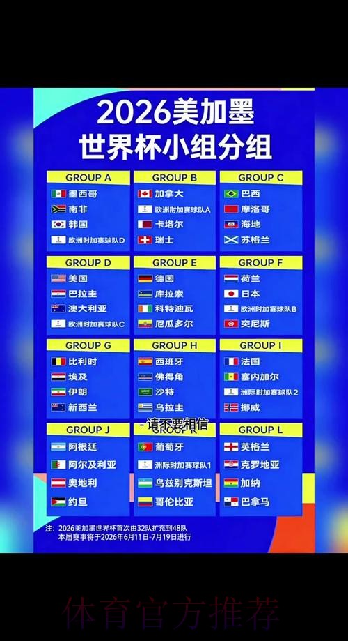 2026世界杯直播详细安排最新时间表免费观看 2026世界杯直播详细安排最新时间表免费观看