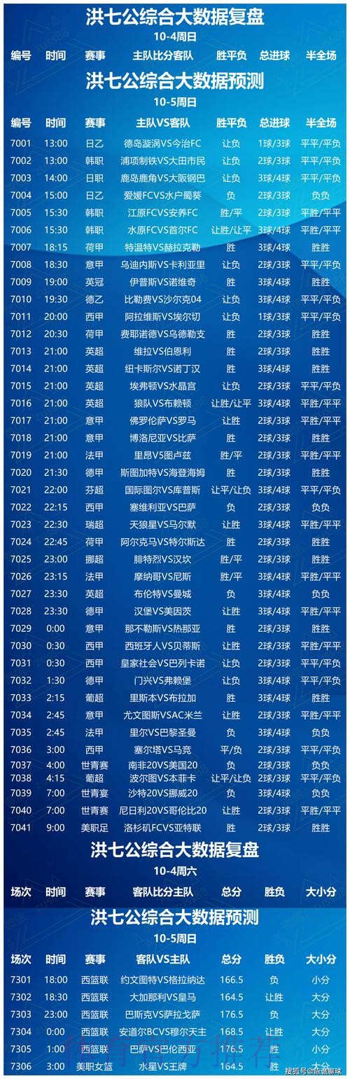 世界杯足球下注平台推荐 世界杯足球下注平台推荐