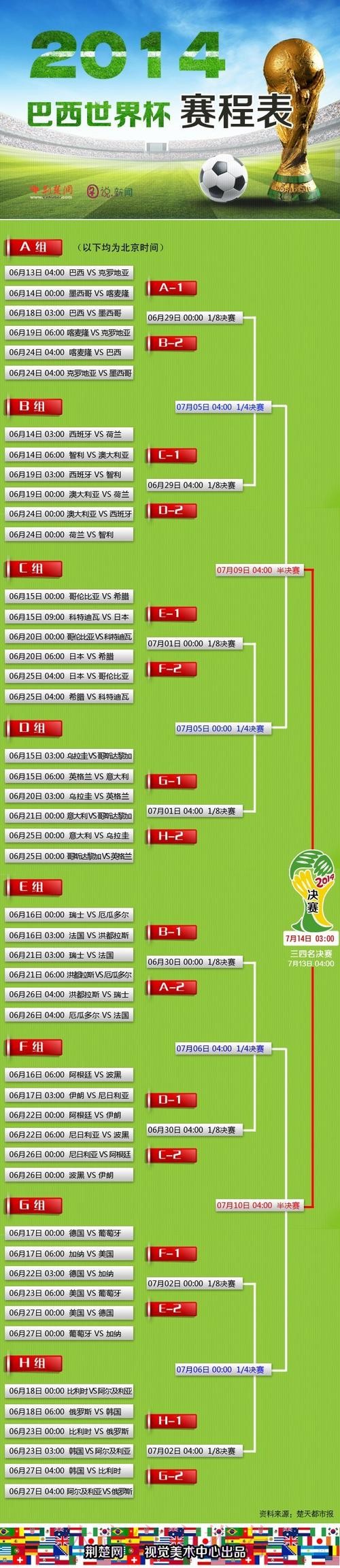 全面解析世界杯外围平台介绍